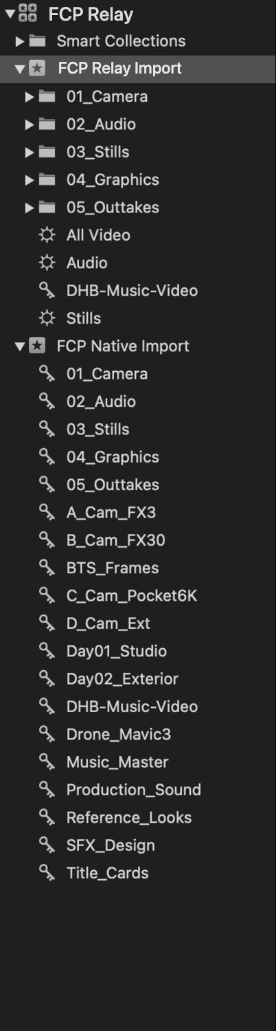 Sidebar comparison: the FCP Relay import keeps folders nested, the native import lists every folder name flat