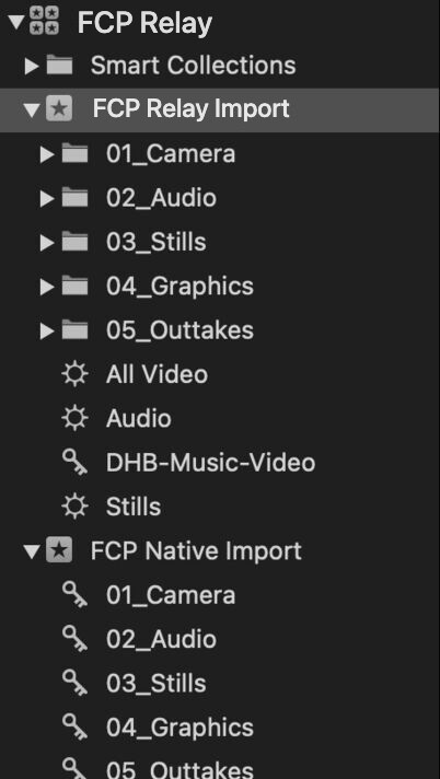 A Final Cut sidebar with two events from the same shoot. The FCP Relay import shows five nested folders, 01_Camera to 05_Outtakes; the standard import below it lists each folder name as a flat keyword.