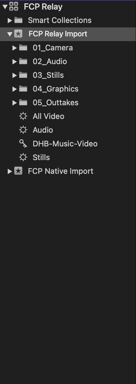 The event sidebar showing nested folders and the smart collections
