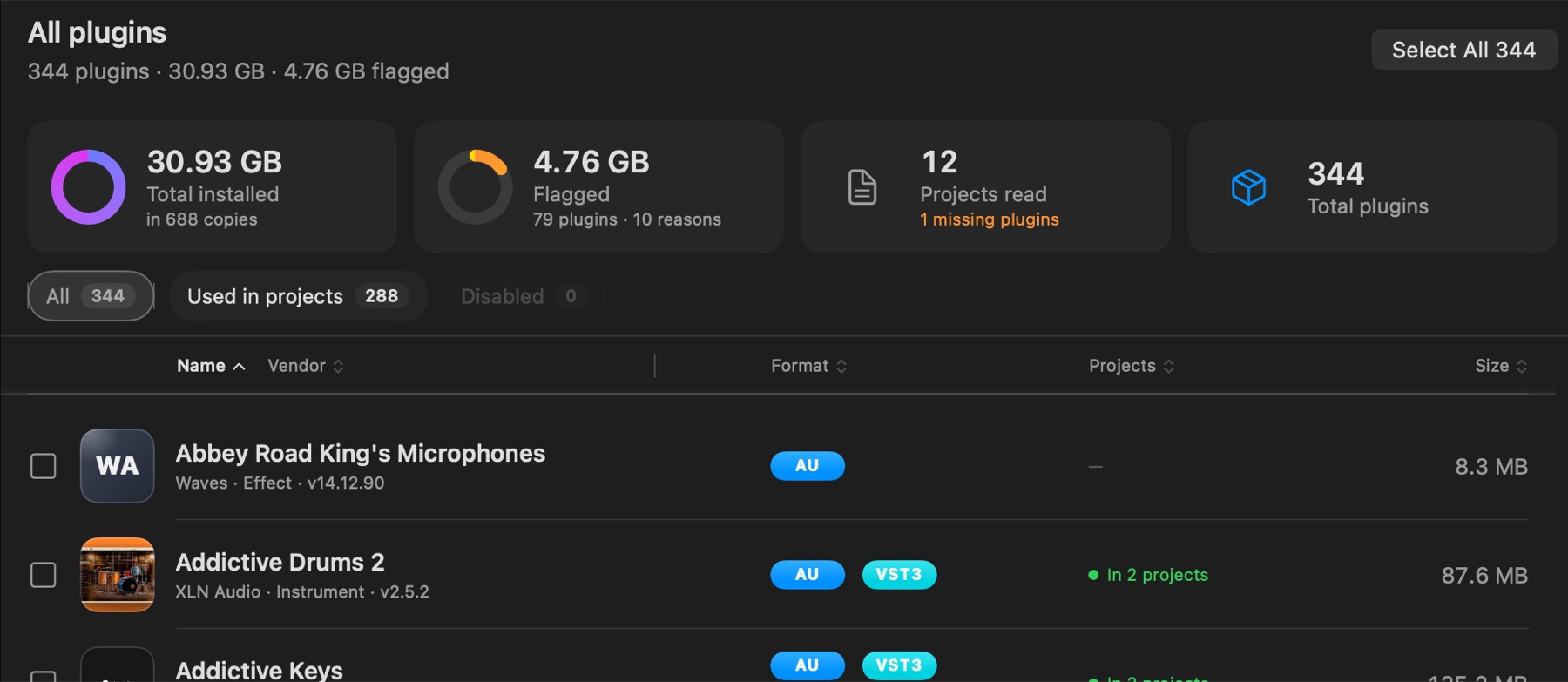 The library: four summary cards, 30.93 GB total installed in 688 copies, 4.76 GB flagged across 79 plugins for 10 reasons, 12 projects read with 1 missing plugin, and 344 plugins in total, above the filter chips and the first rows of the list.